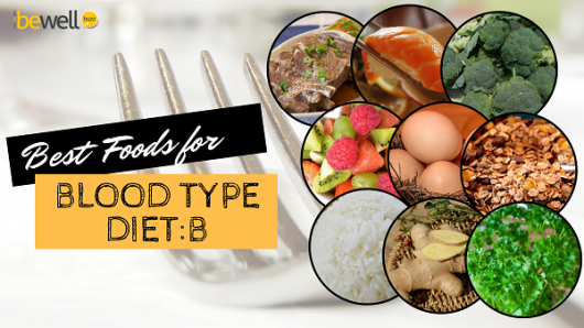 Eating For Your Blood Type – B+ & B- | Diet Tips