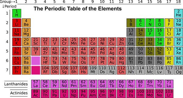 Ormus is believed to be a group of substances with the same number of protons and electrons as their mineral counterparts on the periodic table.