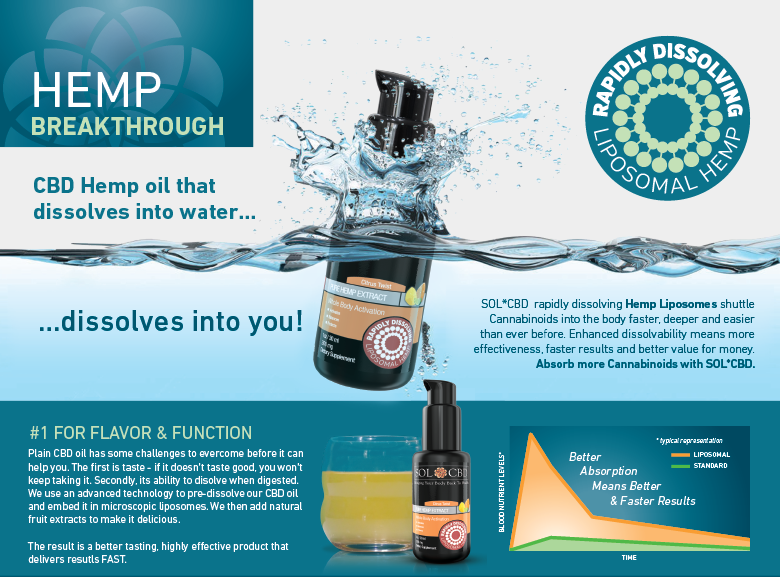 liposomal-infosheet-p1