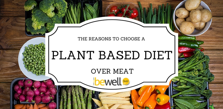 The Plant-Based Diet: Why It's Better | BeWellBuzz