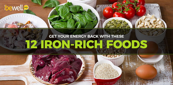 Anemia Iron Rich Foods