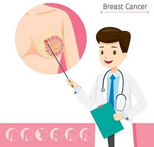 CBD Oil Alleviates Cancer Symptoms and May Have Anti-Tumor Effects
