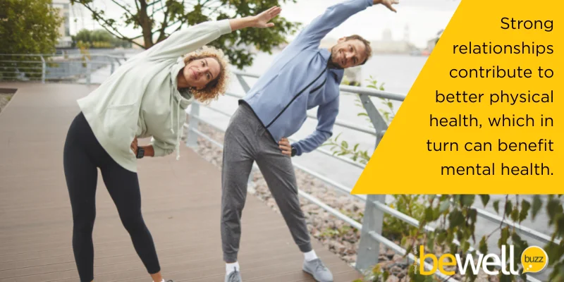 Strong relationships contribute to better physical health, which in turn can benefit mental health.