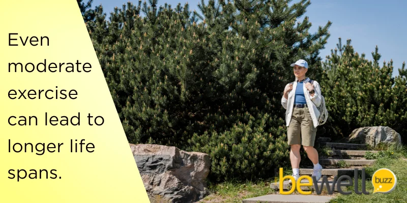 Even moderate exercise can lead to longer life spans.