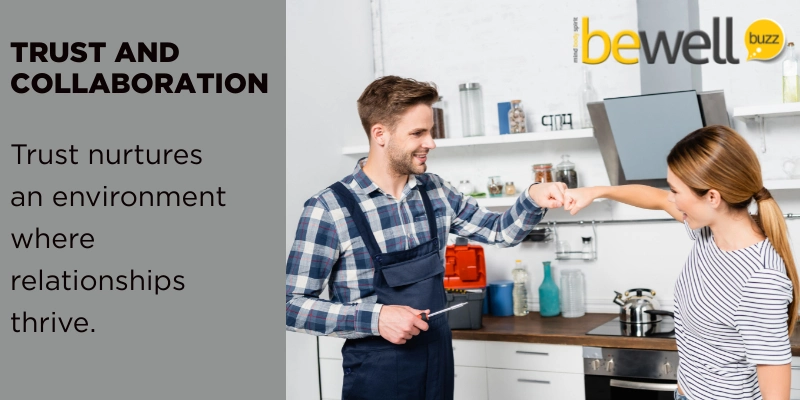 Benefits of Emotional Intelligence: Trust and Collaboration